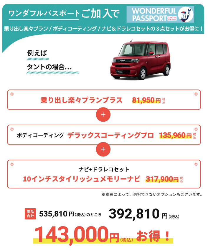 例えばタントの場合